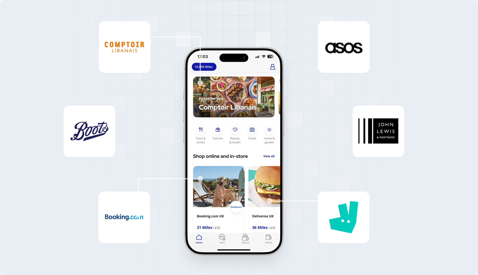 Valuedynamx Powers Flying Blue+ App's New Card-Linked Offers