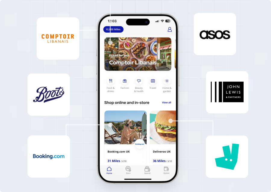The Flyling blue+ app within a smartphone. With various brands floating around.