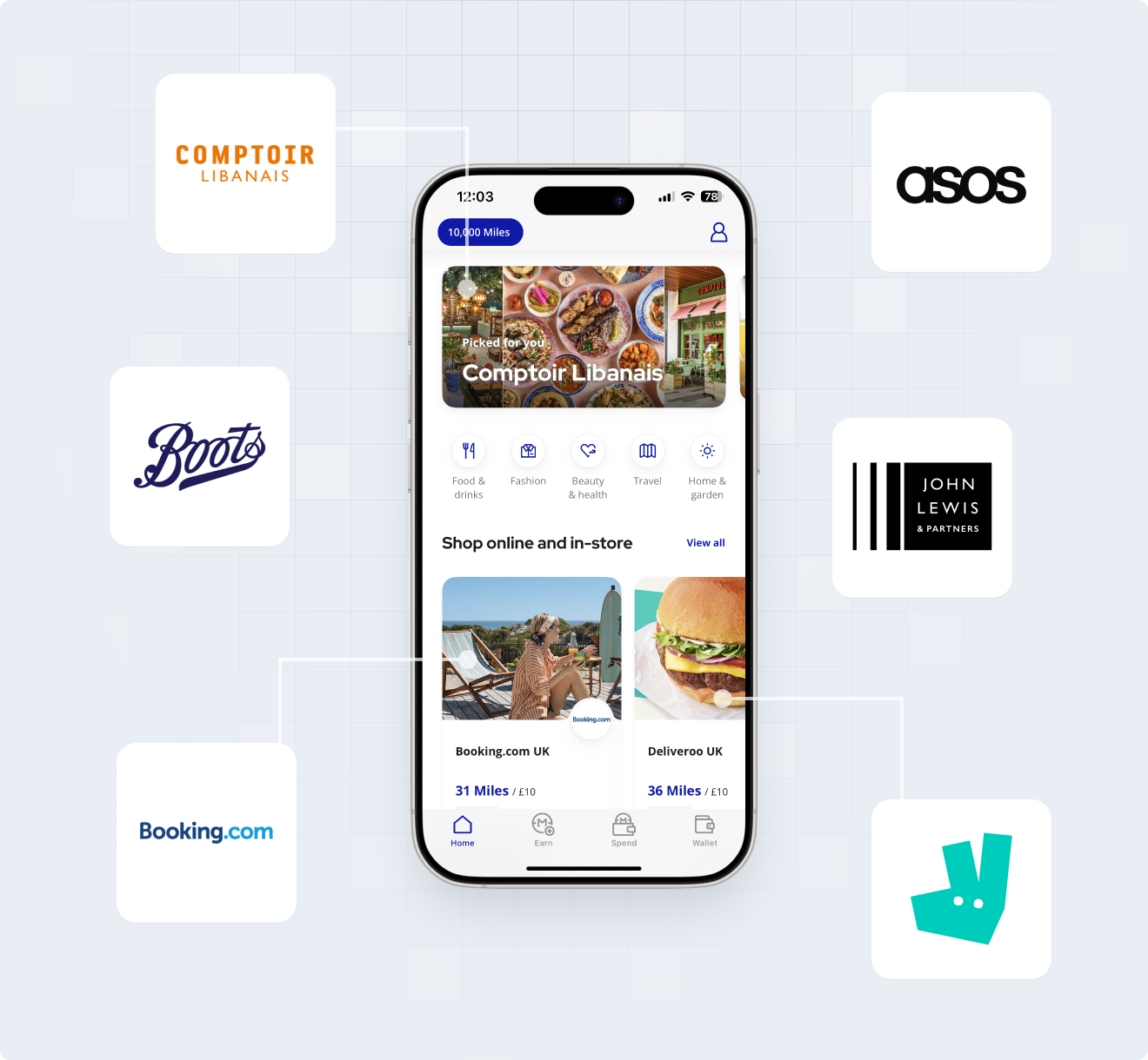 The Flyling blue+ app within a smartphone. With various brands floating around.