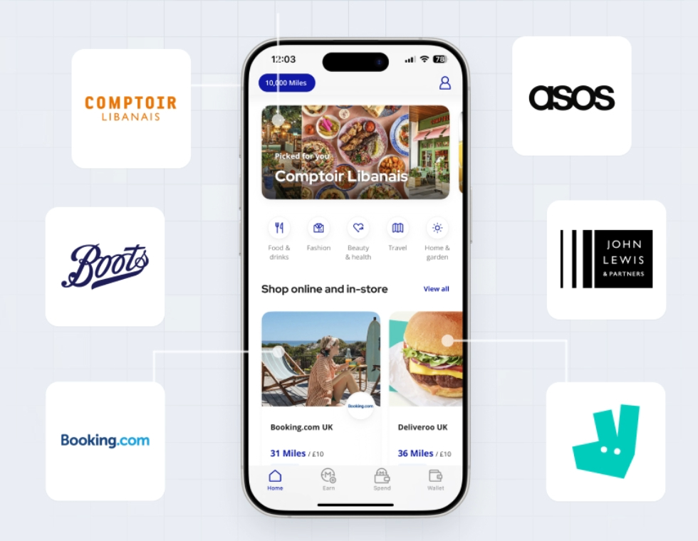 The Flyling blue+ app within a smartphone. With various brands floating around.